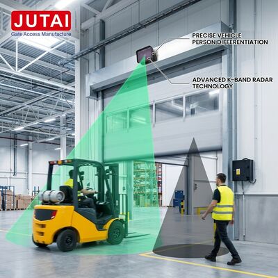 24.125GHz Dual Relay Radar Motion Sensor with Vehicle-Person Differentiation for Industrial Doors