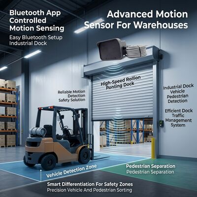 Capteur de mouvement réglable Bluetooth pour les portes de quai industrielles, la différenciation des piétons et des véhicules